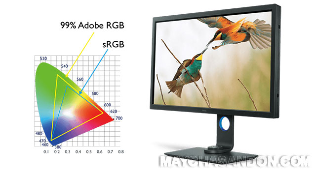 Sự khác nhau giữa sRGB và Adobe RGB