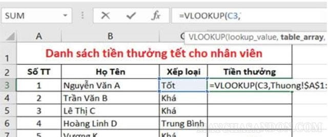 Hướng dẫn sử dụng hàm Vlookup giữa 2 sheet