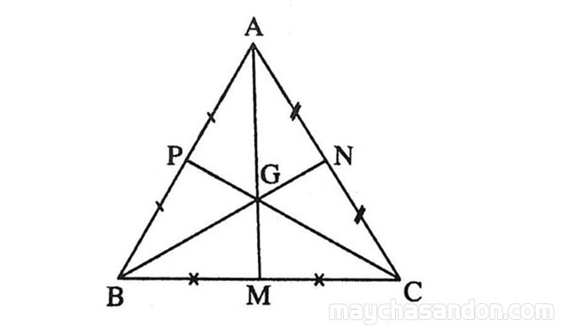 Làm thế nào để có thể xác định được trọng tâm của tam giác