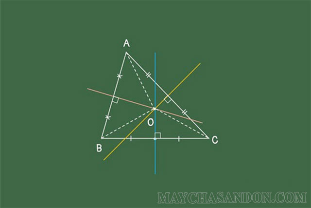 Cách chứng minh trung điểm qua tính chất của tam giác